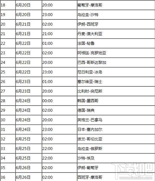 2018世界杯什么时候开始，2018世界杯赛程时间表