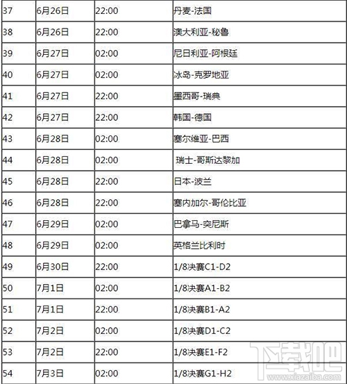 2018世界杯什么时候开始，2018世界杯赛程时间表