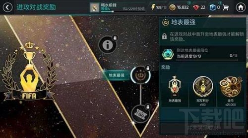 FIFA足球世界进攻对战技巧分析