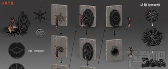 第五人格祭司天赋加点攻略
