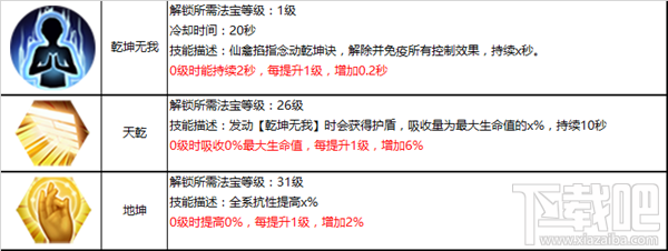 蜀山仙禽攻略大全