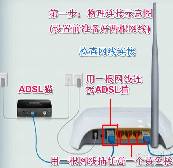 宽带连接找不到netcfg.hlp文件解决教程