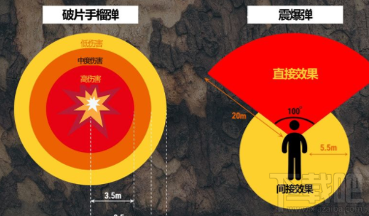 绝地求生5月30日更新内容介绍
