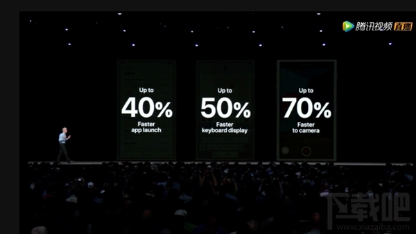 iOS12正式发布 App启动速度快40% 