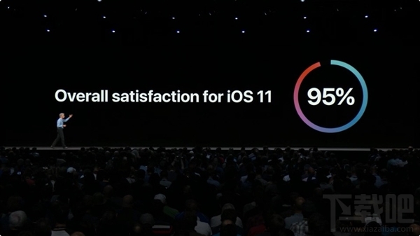 苹果iOS 11满意度多少？iOS12值得升级吗？