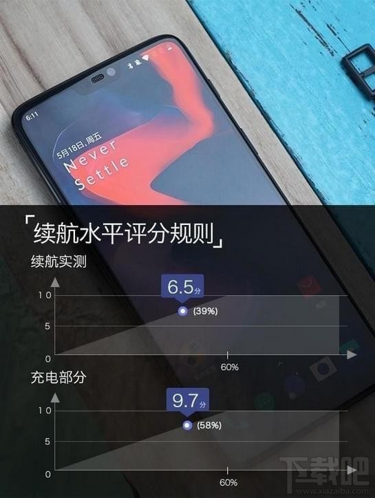 小米8和一加6哪个好，两者的区别对比介绍