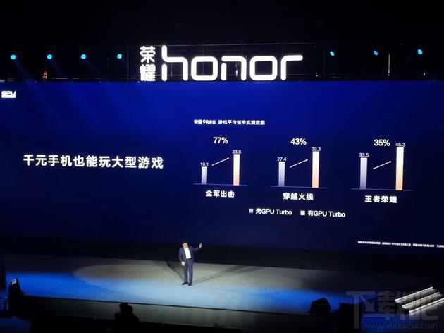 gpu turbo是什么技术，gpu turbo有什么用，到底好不好