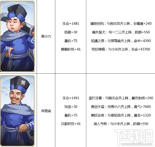 武林外传手游侠影属性详解 武林外传手游侠影阵容推荐