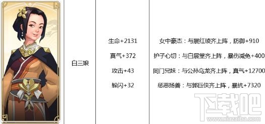 武林外传手游侠影属性详解 武林外传手游侠影阵容推荐