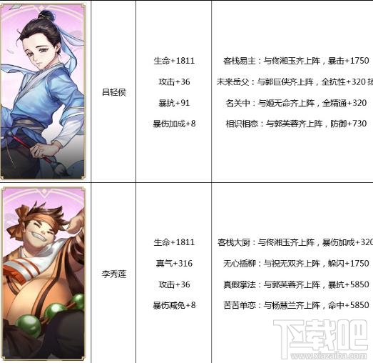 武林外传手游侠影属性详解 武林外传手游侠影阵容推荐