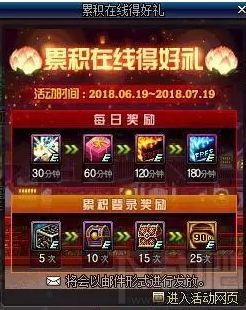 dnf十周年累计登录得好礼活动攻略
