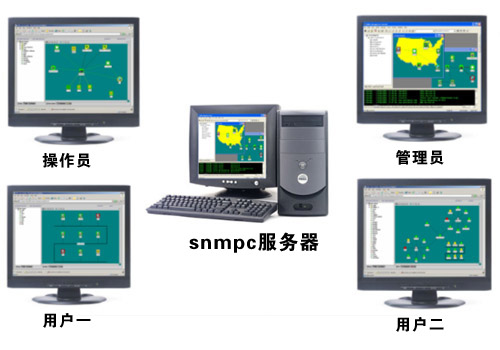 SNMP通用网管2.0 官方版