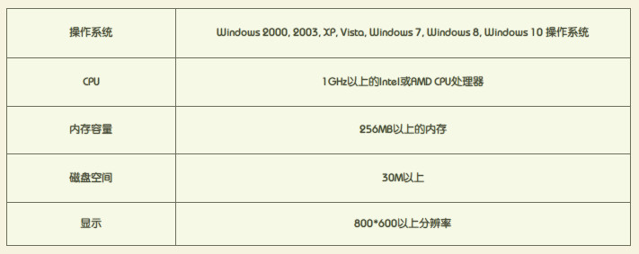 佳佳Xbox格式转换器10.1 官方版