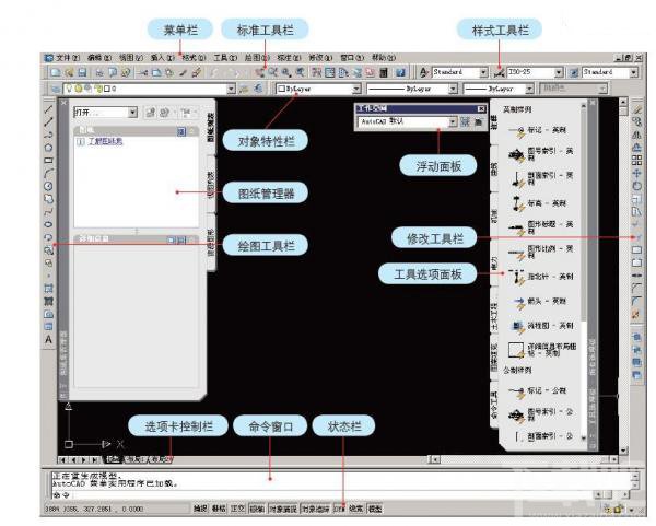 AutoCAD基础之界面布局与基本概念