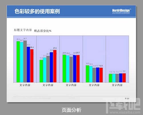 PPT制作三原则-图表化