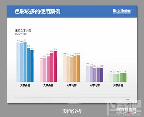 PPT制作三原则-图表化