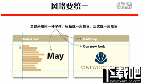 PPT视频教程PPT制作中基本原则是什么