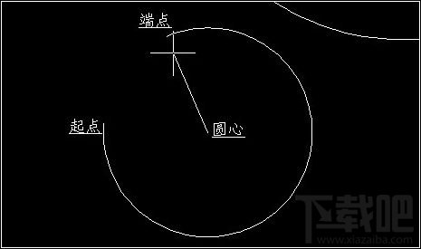 AutoCAD2008如何绘制圆弧