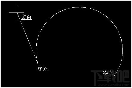 AutoCAD2008如何绘制圆弧