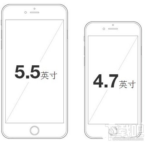 iPhone6和iPhone6 plus有什么区别 iPhone6与plus区别视频