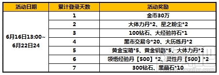 太极熊猫庆新版 太极熊猫坐骑新武震撼来袭