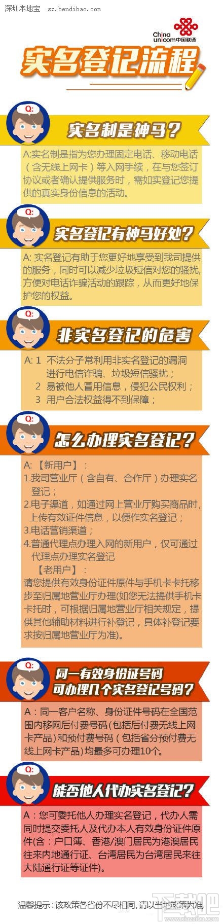 联通卡怎么实名登记 中国联通卡实名登记流程