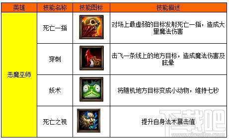 全民倒塔恶魔巫师介绍