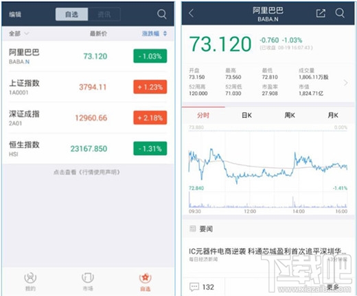 蚂蚁聚宝怎么买股票 蚂蚁聚宝怎么买基金