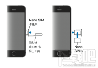 苹果6s手机卡怎么装 iPhone6s/iPhone6s Plus SIM卡安装图文教程