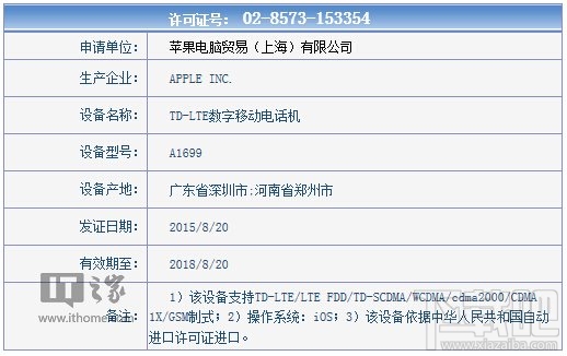 国行版苹果iPhone6s/6s Plus获入网许可