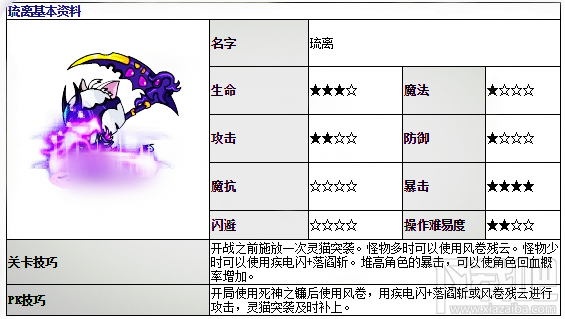 造梦西游OL琉离属性资料