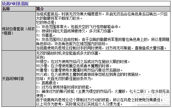 造梦西游OL琉离PK时装搭配