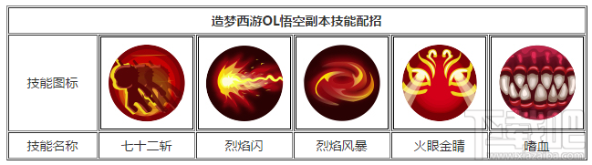 造梦西游OL悟空PK技能配招攻略