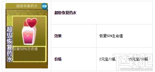 果宝三国超级恢复药水有什么效果