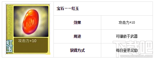 果宝三国红玉宝石有什么作用 果宝三国红玉怎么获得