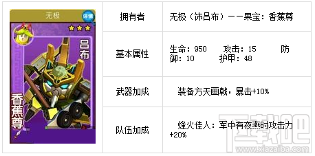 果宝三国无极香蕉尊-吕布介绍