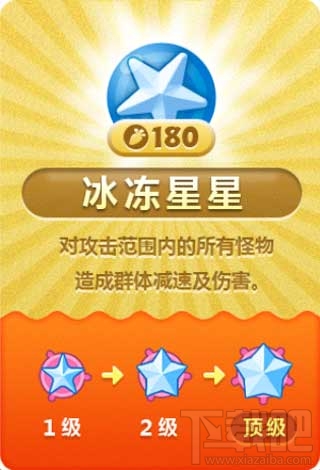 保卫萝卜炮塔介绍-冰冻星星