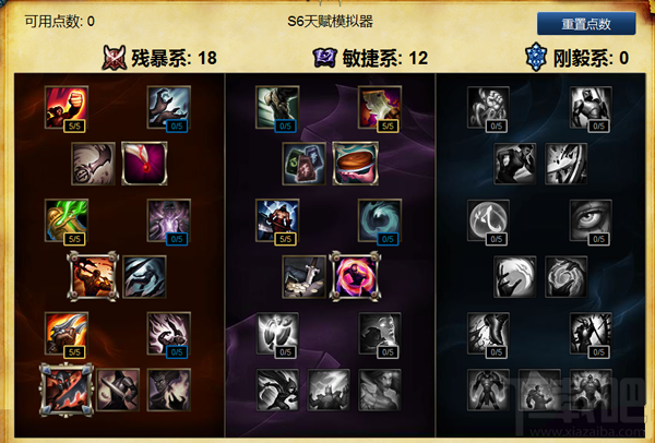 LOLS6新版德莱文怎么点天赋 新版德莱文符文攻略