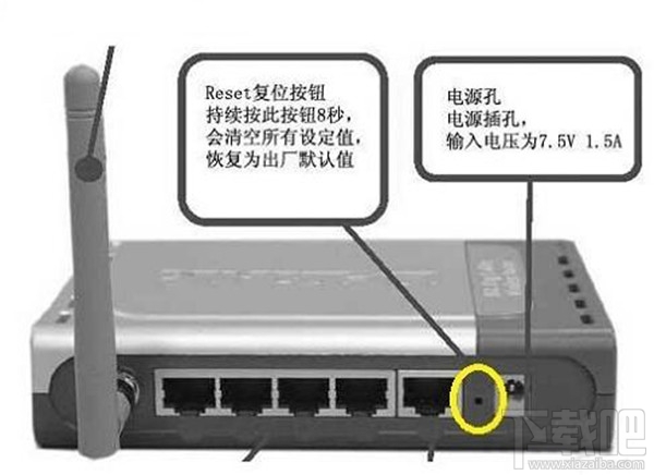 路由器如何恢复出厂设置