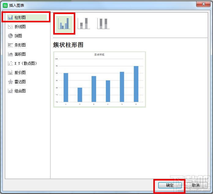 怎样在EXCEL表格中插入柱形图显示数据? EXCEL怎么插入柱形图显示数据