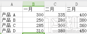 Word文档怎样制作条形统计图？Word制作条形统计图办法