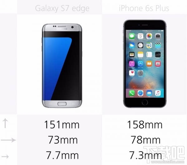 三星S7和苹果iPhone6s哪个好？三星S7和苹果iPhone6s深度测评(附详细图文解析)