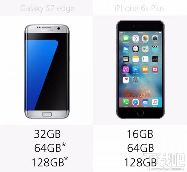 三星S7和苹果iPhone6s哪个好？三星S7和苹果iPhone6s深度测评(附详细图文解析)