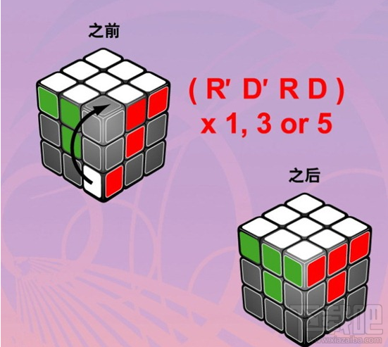 魔方教程，简单7步就能破解魔方的图文教程