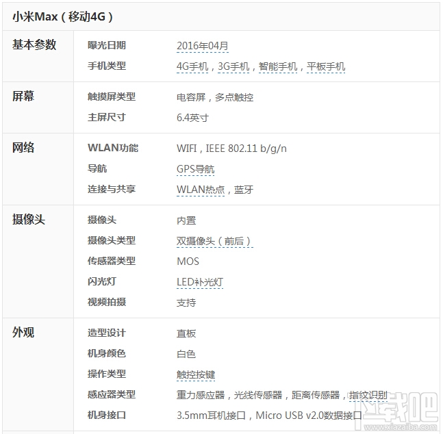 小米Max怎么样 小米Max配置外观详解