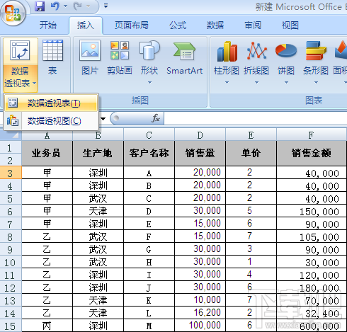 EXCEL数据透视表怎么用