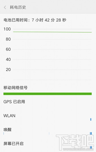 小米MIUI8省电功能怎么用 miui8省电功能介绍