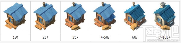海岛奇兵民房升级数据介绍