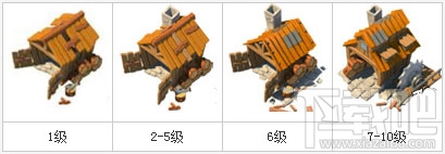海岛奇兵锯木厂升级数据介绍
