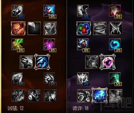 LOL英雄联盟6.11版本小鱼人打野